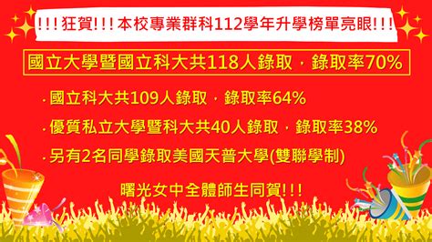 高雄中正高中112榜單|【註冊組】賀!本校112年升學金榜